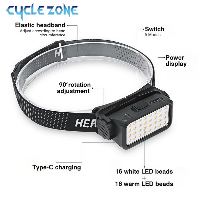 Rechargeable Headlamp with 32  - đánh giá và giá Outdoor Adventure At