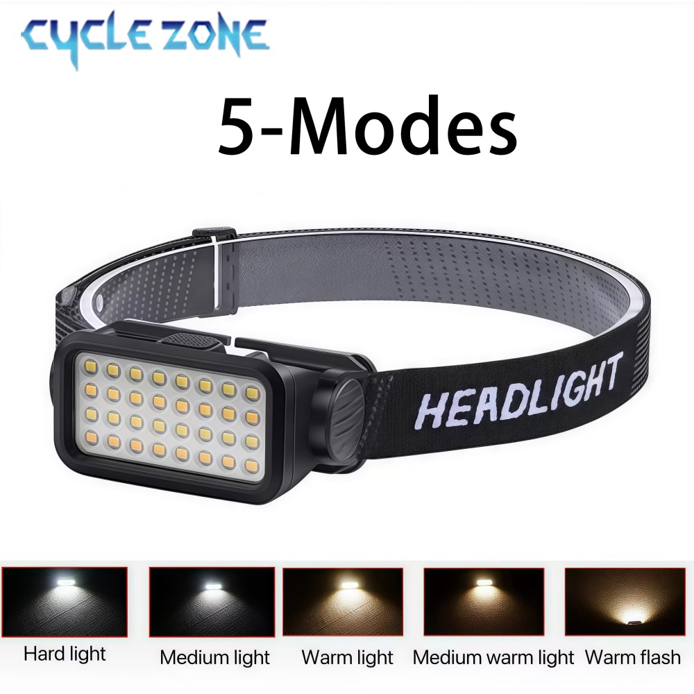 Rechargeable Headlamp with 32  - đánh giá và giá Outdoor Adventure At